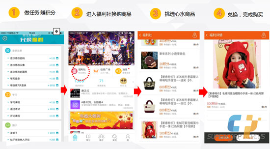超级企业+学习激励机制：学习赚积分 积分换福利